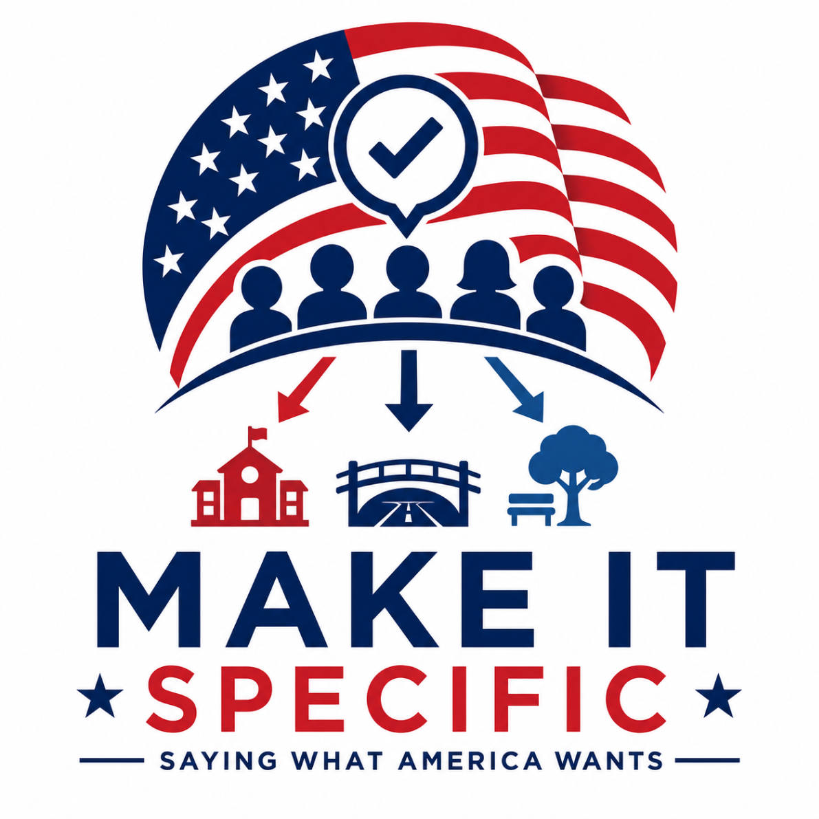 Make It Specific — Saying What America Wants
